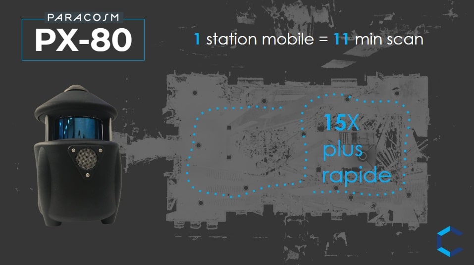 Le scanner laser mobile PX-80 est 15 fois plus rapide qu'un scanner laser terrestre